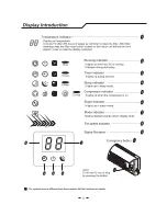 Preview for 7 page of Direct Air AC17DK Series Use And Installation Instructions