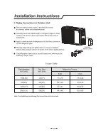 Preview for 20 page of Direct Air AC17DK Series Use And Installation Instructions