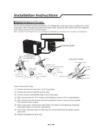 Preview for 23 page of Direct Air AC17DK Series Use And Installation Instructions