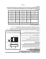 Preview for 28 page of Direct Air AC17DK Series Use And Installation Instructions