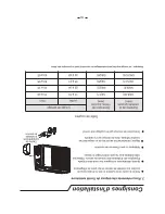 Preview for 29 page of Direct Air AC17DK Series Use And Installation Instructions