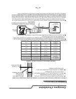 Preview for 32 page of Direct Air AC17DK Series Use And Installation Instructions