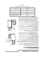 Preview for 35 page of Direct Air AC17DK Series Use And Installation Instructions