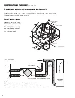 Preview for 18 page of Direct Air PHRV 140 Installation, Operation And Maintenance Manual