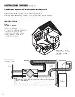 Preview for 20 page of Direct Air PHRV 140 Installation, Operation And Maintenance Manual