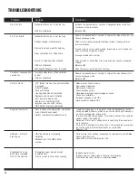 Preview for 24 page of Direct Air PHRV 140 Installation, Operation And Maintenance Manual