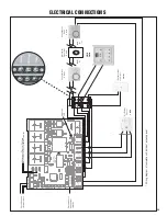 Preview for 25 page of Direct Air PHRV 140 Installation, Operation And Maintenance Manual