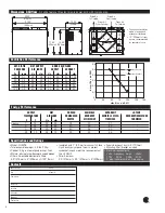 Preview for 4 page of Direct Air PHRV Installation, Operation And Maintenance Manual