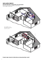 Preview for 8 page of Direct Air PHRV Installation, Operation And Maintenance Manual