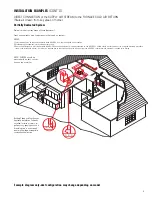 Preview for 9 page of Direct Air PHRV Installation, Operation And Maintenance Manual