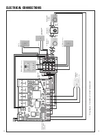 Preview for 15 page of Direct Air PHRV Installation, Operation And Maintenance Manual