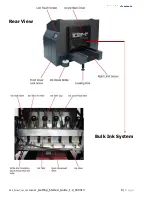 Preview for 9 page of Direct Color Systems 1024uvmvp Getting Started Manual