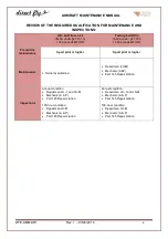 Preview for 10 page of Direct Fly ALTO 912 TG Aircraft Maintenance Manual