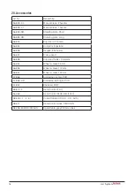 Preview for 18 page of Direct Healthcare Group 056-309/75-B/0-PLUS Instructions For Use Manual