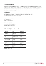 Preview for 12 page of Direct Healthcare Group 56-303 Instructions For Use Manual