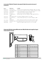 Предварительный просмотр 7 страницы Direct Healthcare Group Linido LI2603.3 Series Manual