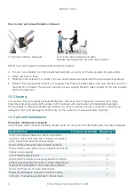 Preview for 8 page of Direct Healthcare Group Mover Aqua User & Service Manual