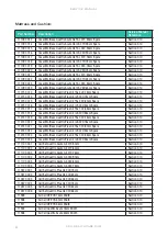 Предварительный просмотр 45 страницы Direct Healthcare Group QUATTRO Acute Service Manual