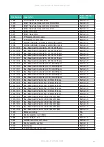 Предварительный просмотр 46 страницы Direct Healthcare Group QUATTRO Acute Service Manual