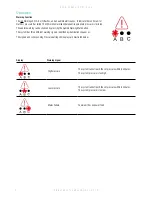 Preview for 8 page of Direct Healthcare Services Dyna-Form Air Pro-Plus User Manual