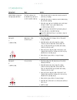 Preview for 11 page of Direct Healthcare Services Dyna-Form Air Pro-Plus User Manual