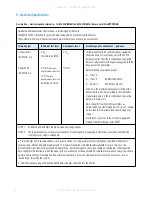 Preview for 16 page of Direct Healthcare Services Mercury Advance SMARTcare Service Manual