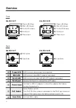 Предварительный просмотр 4 страницы Direct IP IDIS DA-EC1101R Operation Manual