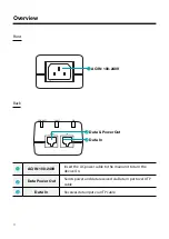 Preview for 4 page of Direct IP IDIS DA-PI PoE75U Operation Manual