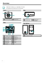 Предварительный просмотр 4 страницы Direct IP Idis DC-B6203XL Quick Manual