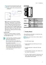 Предварительный просмотр 11 страницы Direct IP Idis DC-D3233RX-N Installation Manual