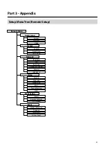 Предварительный просмотр 35 страницы Direct IP Idis DC-D4211CRX Operation Manual