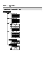 Preview for 33 page of Direct IP IDIS DC-D4517RXP Operation Manual