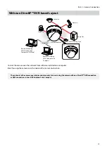 Preview for 19 page of Direct IP IDIS DC-D4533HRX Installation Manual