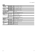 Preview for 23 page of Direct IP IDIS DC-D4533HRX Installation Manual