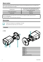 Предварительный просмотр 4 страницы Direct IP Idis DC-E4216WRX Quick Manual