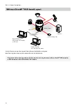 Предварительный просмотр 16 страницы Direct IP Idis DC-S Series Installation Manual