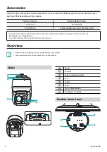 Предварительный просмотр 4 страницы Direct IP IDIS DC-S3583HRX Quick Manual