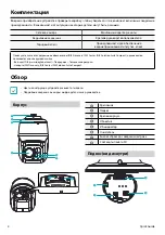 Предварительный просмотр 12 страницы Direct IP IDIS DC-S3583HRX Quick Manual