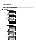 Preview for 35 page of Direct IP Idis DC-T4217WRX Operation Manual