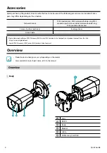 Preview for 4 page of Direct IP Idis DC-T4515WRX Quick Manual