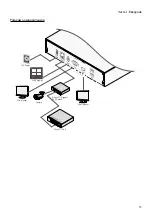 Предварительный просмотр 47 страницы Direct IP Idis DD-1216 Operation Manual