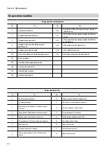 Предварительный просмотр 64 страницы Direct IP Idis DD-1216 Operation Manual