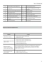 Предварительный просмотр 65 страницы Direct IP Idis DD-1216 Operation Manual