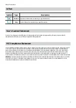 Preview for 4 page of Direct IP IDIS DP-DE2108 Operation Manual