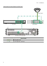 Preview for 10 page of Direct IP IDIS DP-DE2108 Operation Manual