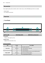 Preview for 11 page of Direct IP IDIS DP-DE2108 Operation Manual