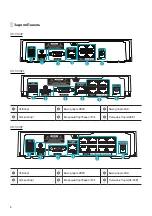 Предварительный просмотр 22 страницы Direct IP IDIS DR-1300 Series Quick Manual