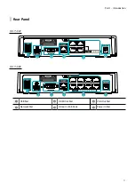 Предварительный просмотр 11 страницы Direct IP IDIS DR-1504P Installation Manual