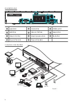 Предварительный просмотр 6 страницы Direct IP IDIS DR-2300P Series Quick Manual