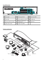 Предварительный просмотр 23 страницы Direct IP IDIS DR-2300P Series Quick Manual